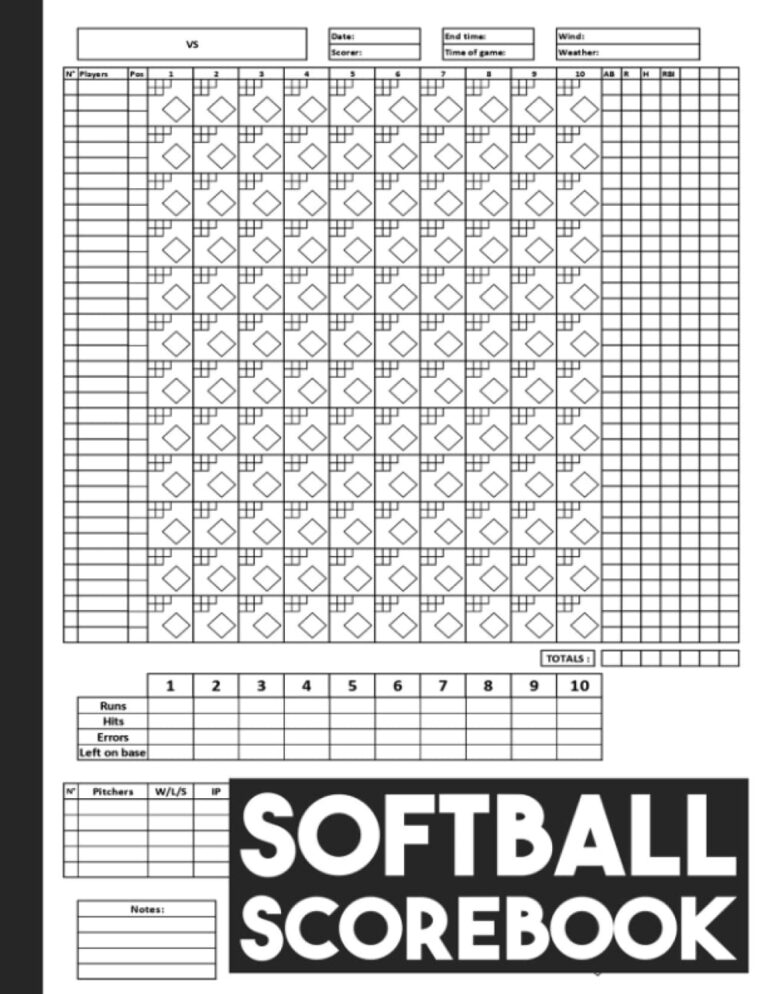Softball Scorebook 100 Softball Score Sheets Softball Scorekeeper Book Softball Scorecard Book For Scorekeeping Softball Score Keeper Large Size 8 5 X 11 In Publishing Khnnot 9798447181178 Amazon Books