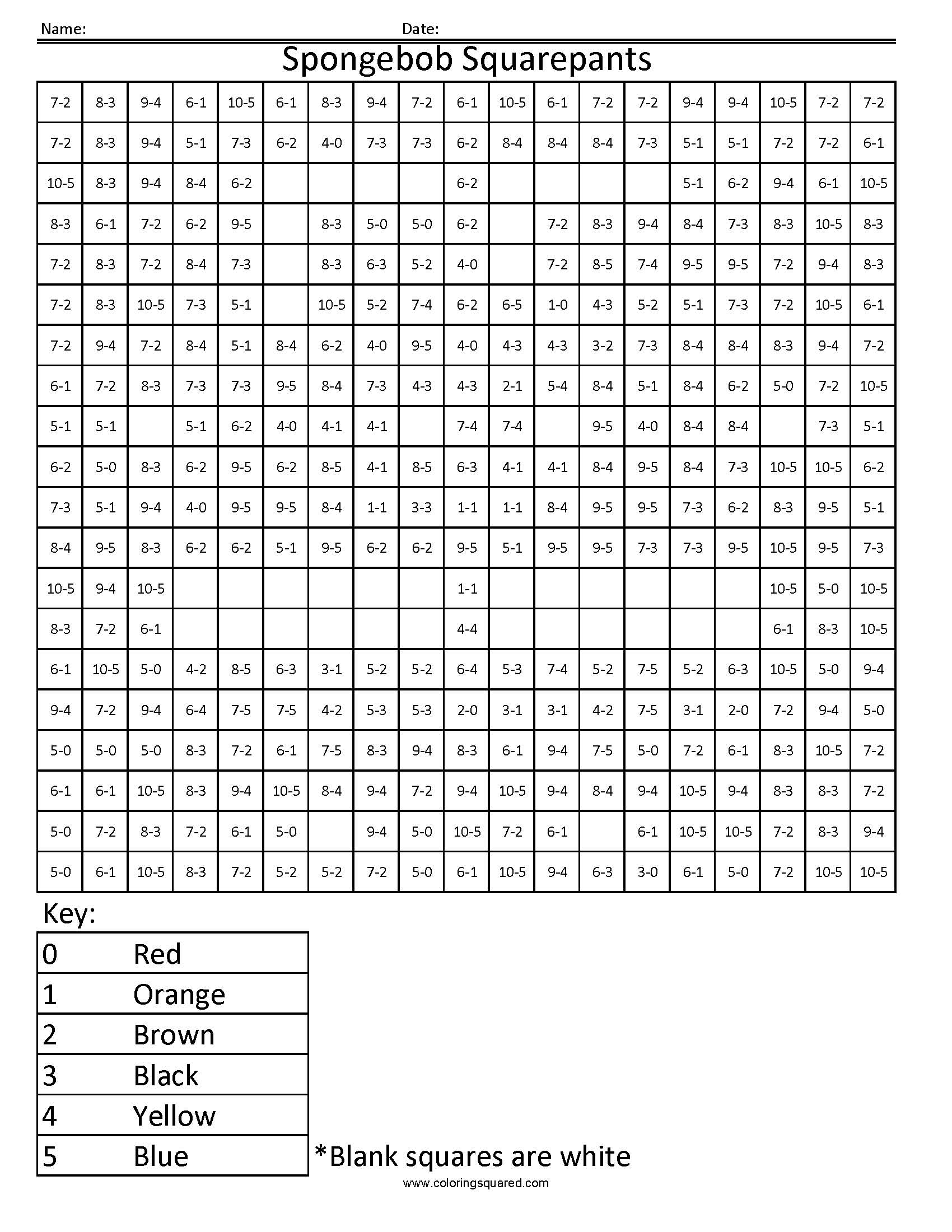 Spongebob Squarepants Basic Subtraction Coloring Squared