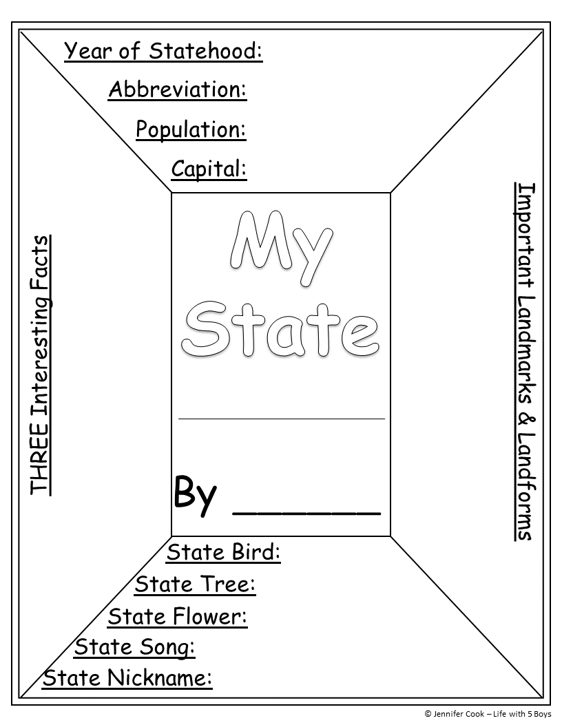 State Report Brainstorming Page Or Activity Made By Teachers