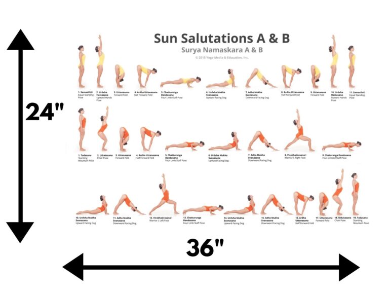 Sun Salutations A B Poster Of Yoga Poses Digital Download Etsy