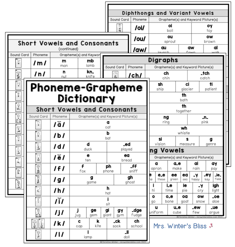The 44 Phonemes In English Lead In Literacy Resources For Kindergarten 1st 2nd Grade