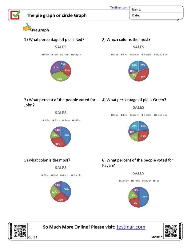The Pie Graph Or Circle Graph Worksheets