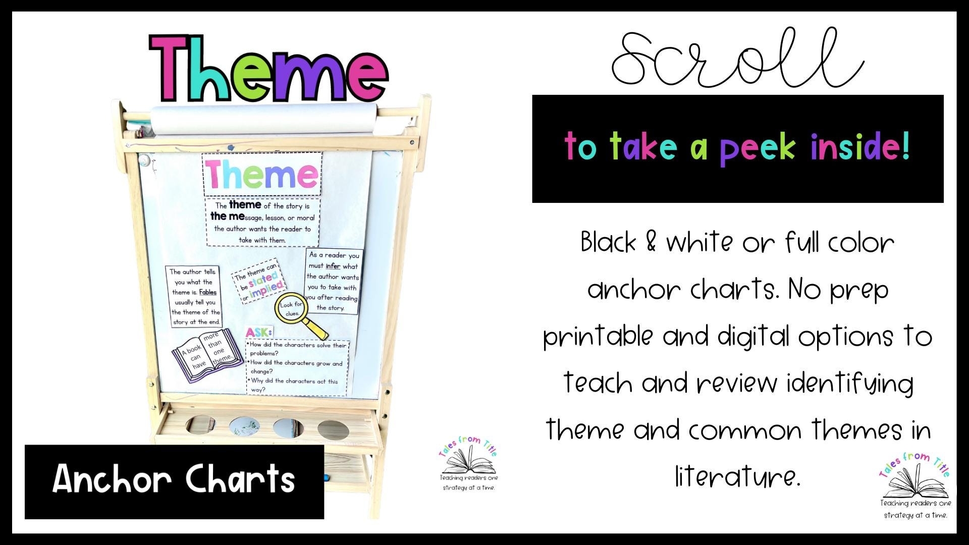 Theme Anchor Chart Printable