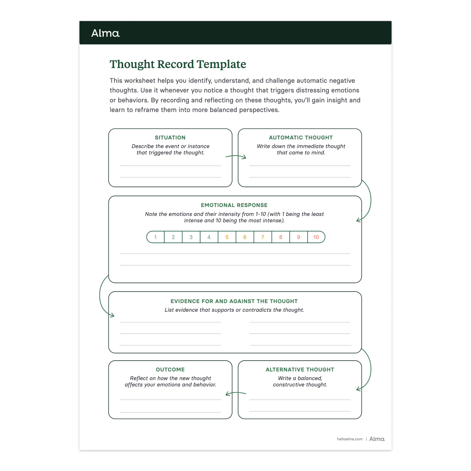Thought Record Worksheet Challenge Negative Thoughts Alma