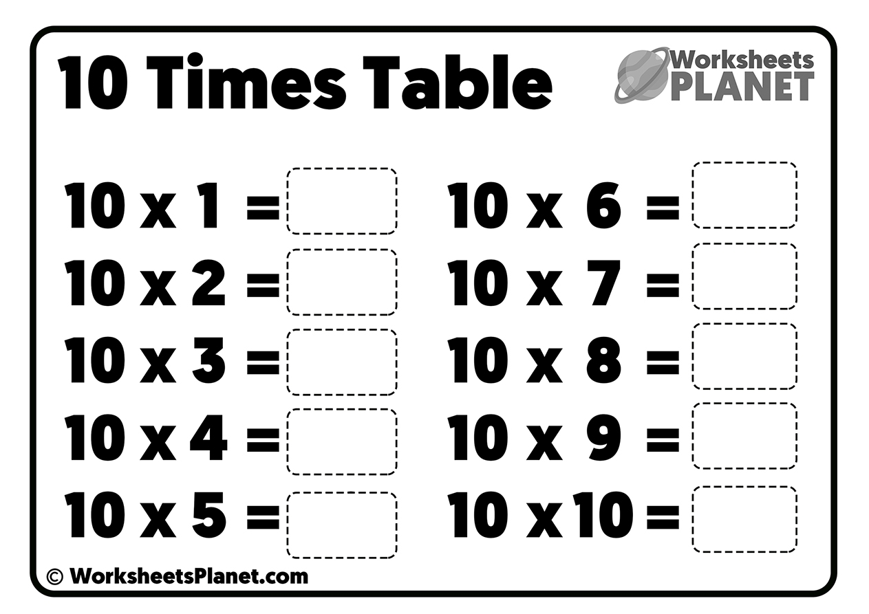Times Tables Practice Worksheets Ready To Print Worksheets Library