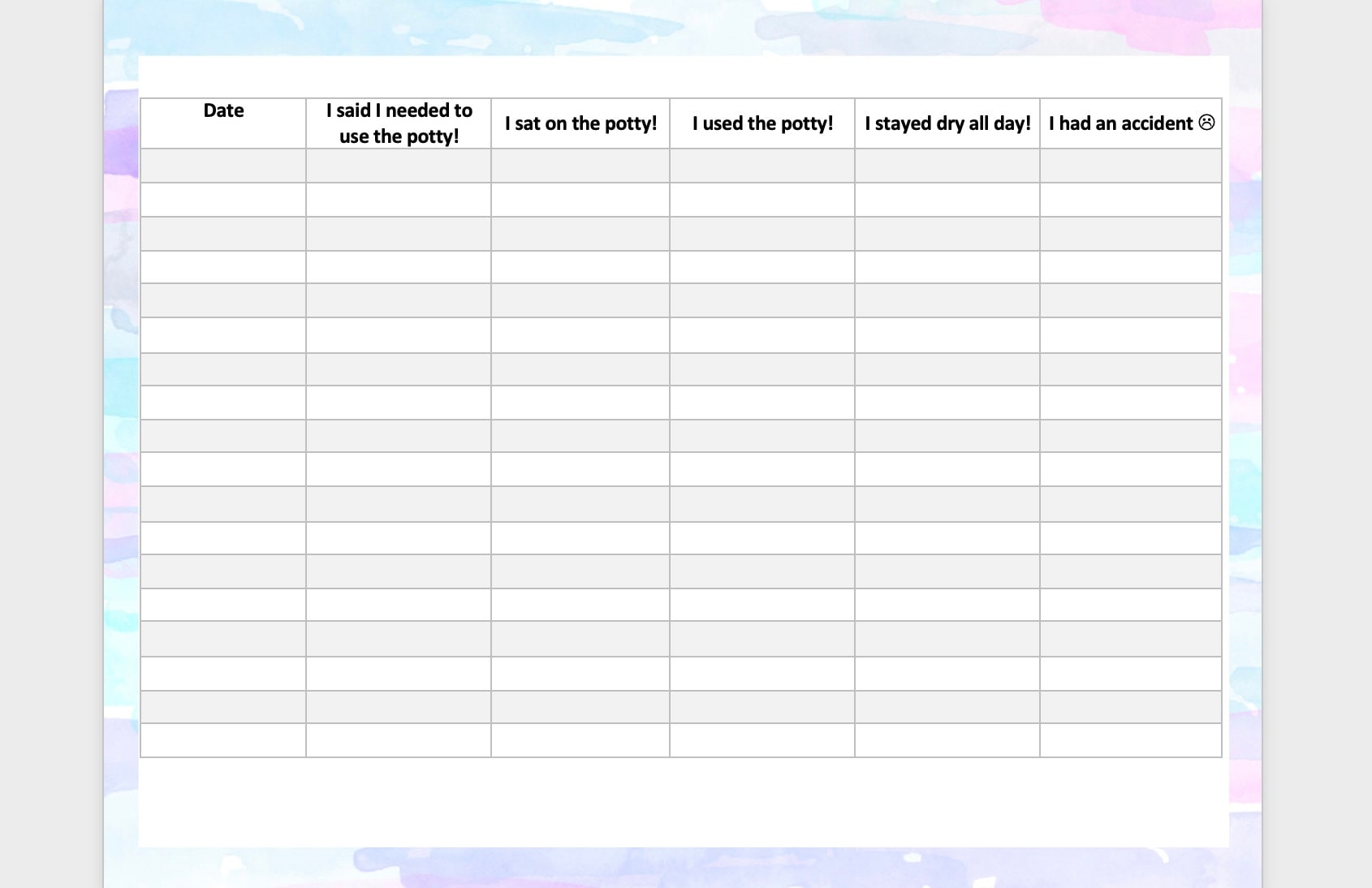 Toilet Training Tracker Spreadsheet printable Editable Etsy Australia