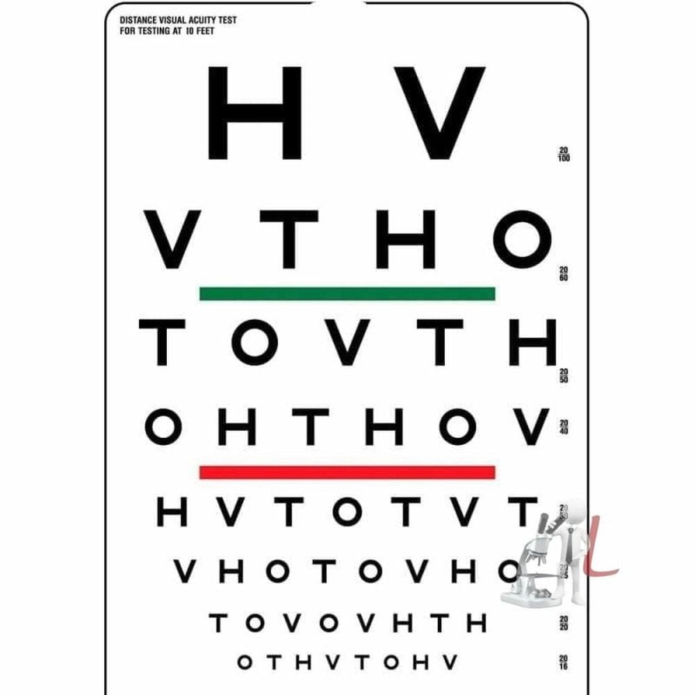 Top Quality By Labpro Brand Snellen Eye Visual Acuity Chart For Testing At 10 Feet At 550 00 Snellen Chart Snellen Eye Chart Vision Test Chart Eye Sight Test Chart 