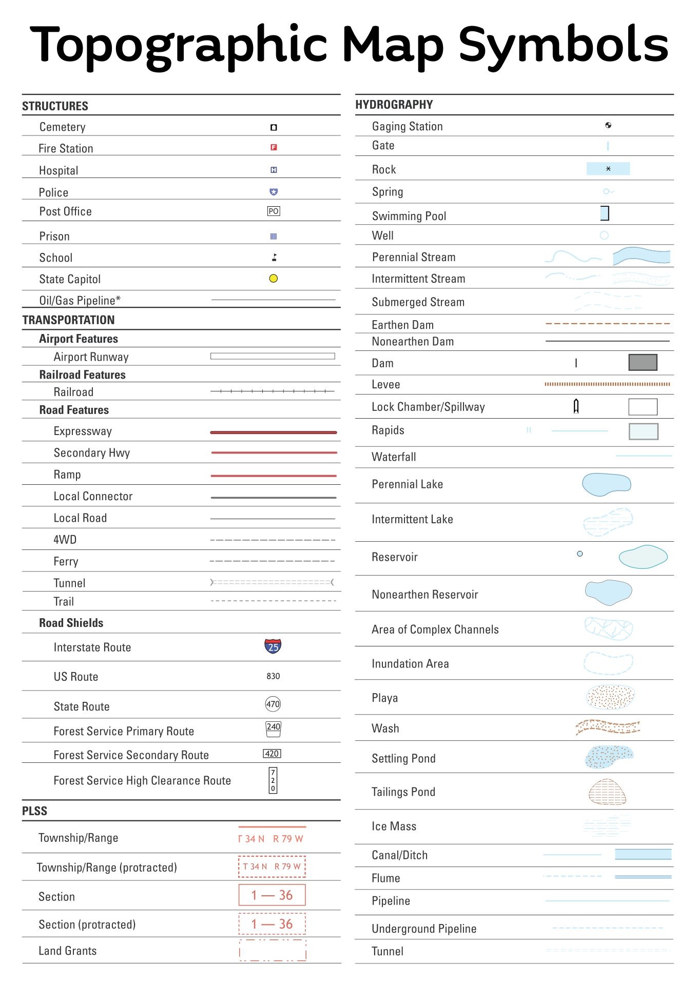 Topographic Map Worksheets 10 Free PDF Printables Printablee