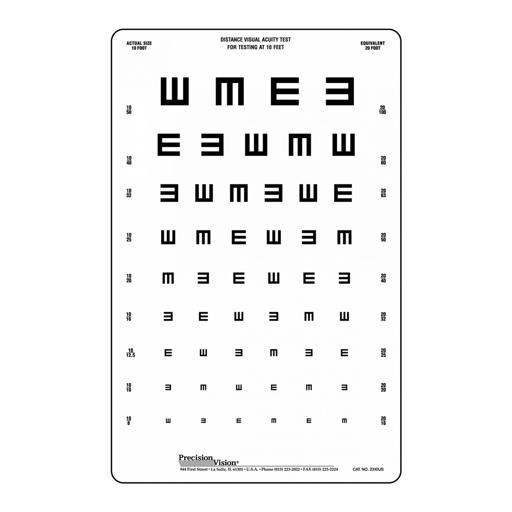 Printable Eye Chart 10 Feet
