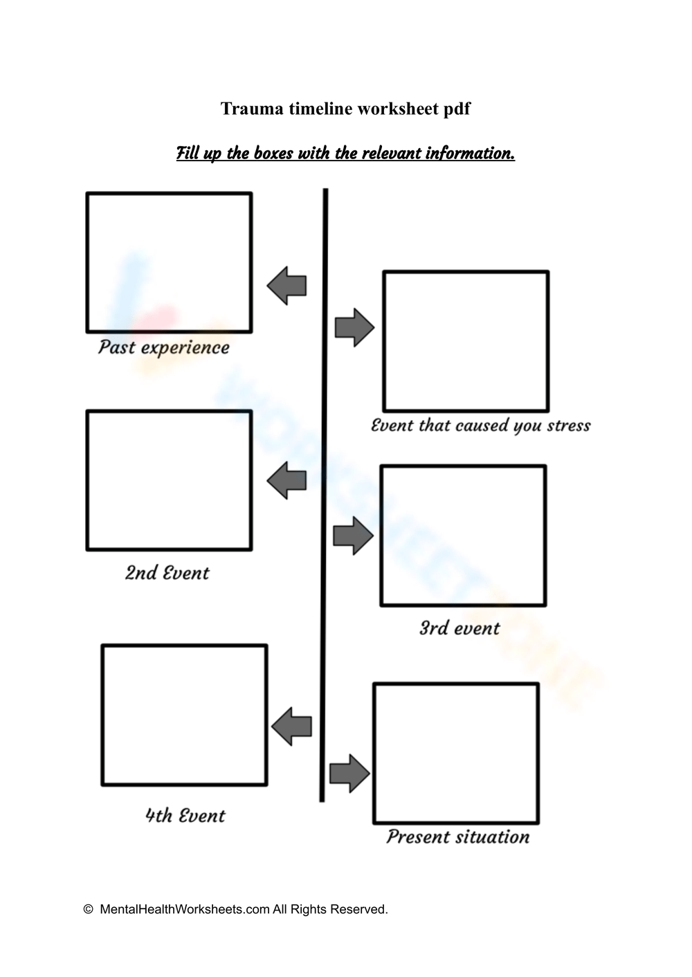 Trauma Timeline Worksheets 2025