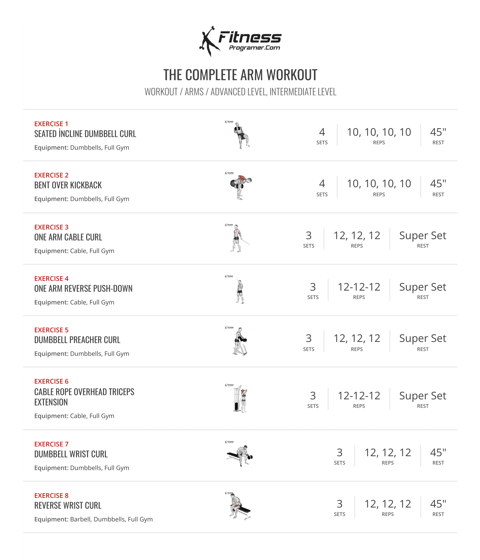 Tricep Printable Arm Exercises With Weights 21 Thousand Arm Dumbbell Workout Illustration Royalty Free Images