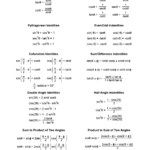 Trig Identities Study Sheet