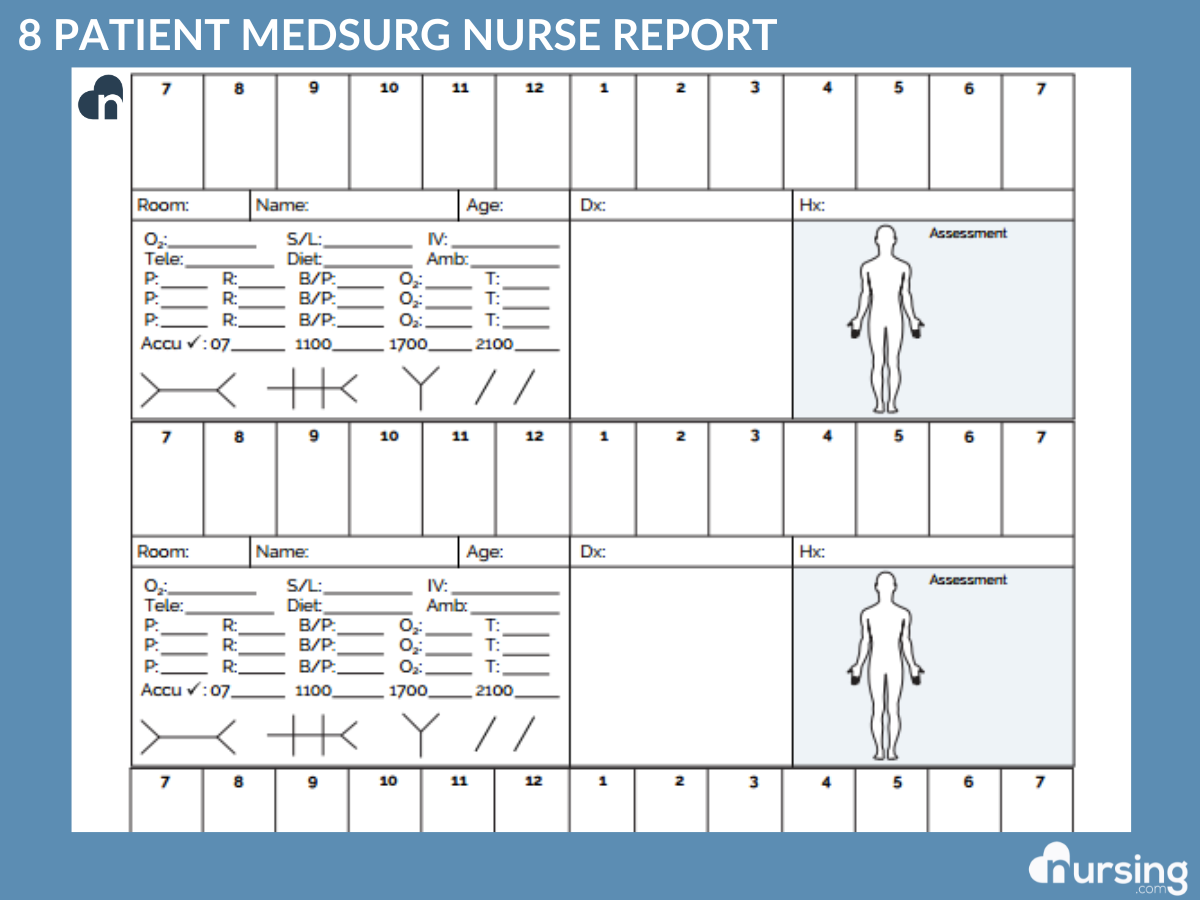 Printable Nursing Brain Sheets