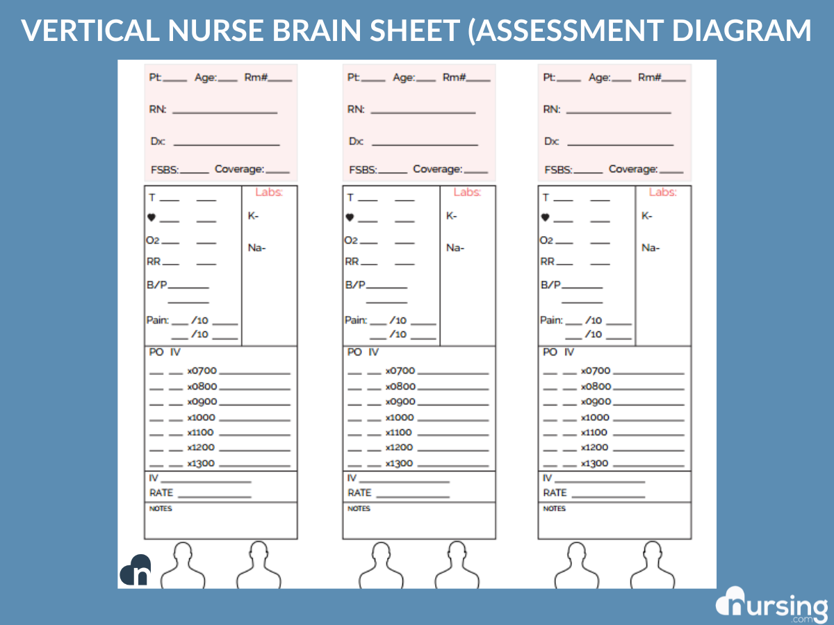Ultimate Nursing Report Sheet Database Free Downloads