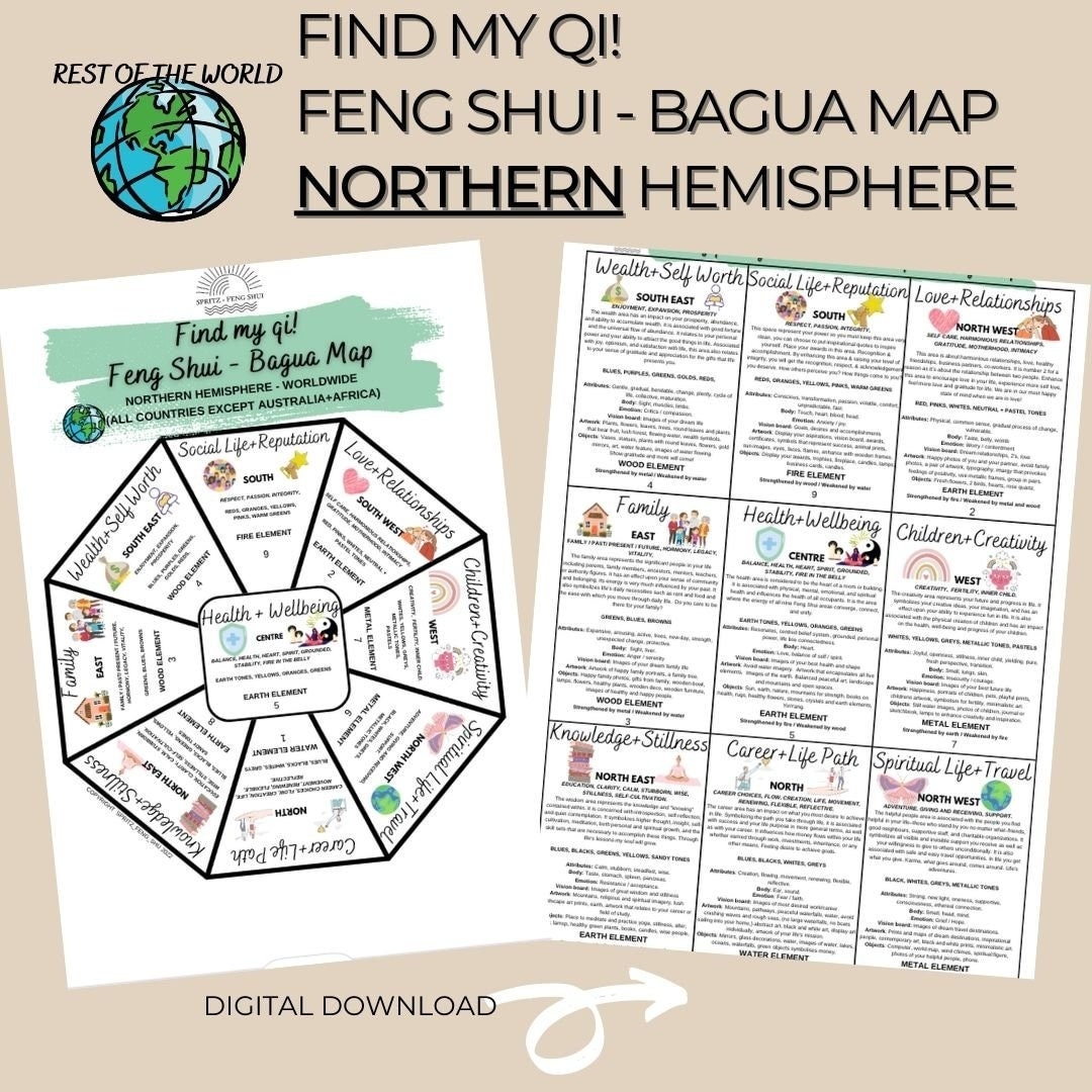 Unlock The Energy Of 2024 With Printable And Digital Feng Shui Bagua Map northern Hemisphere Etsy UK