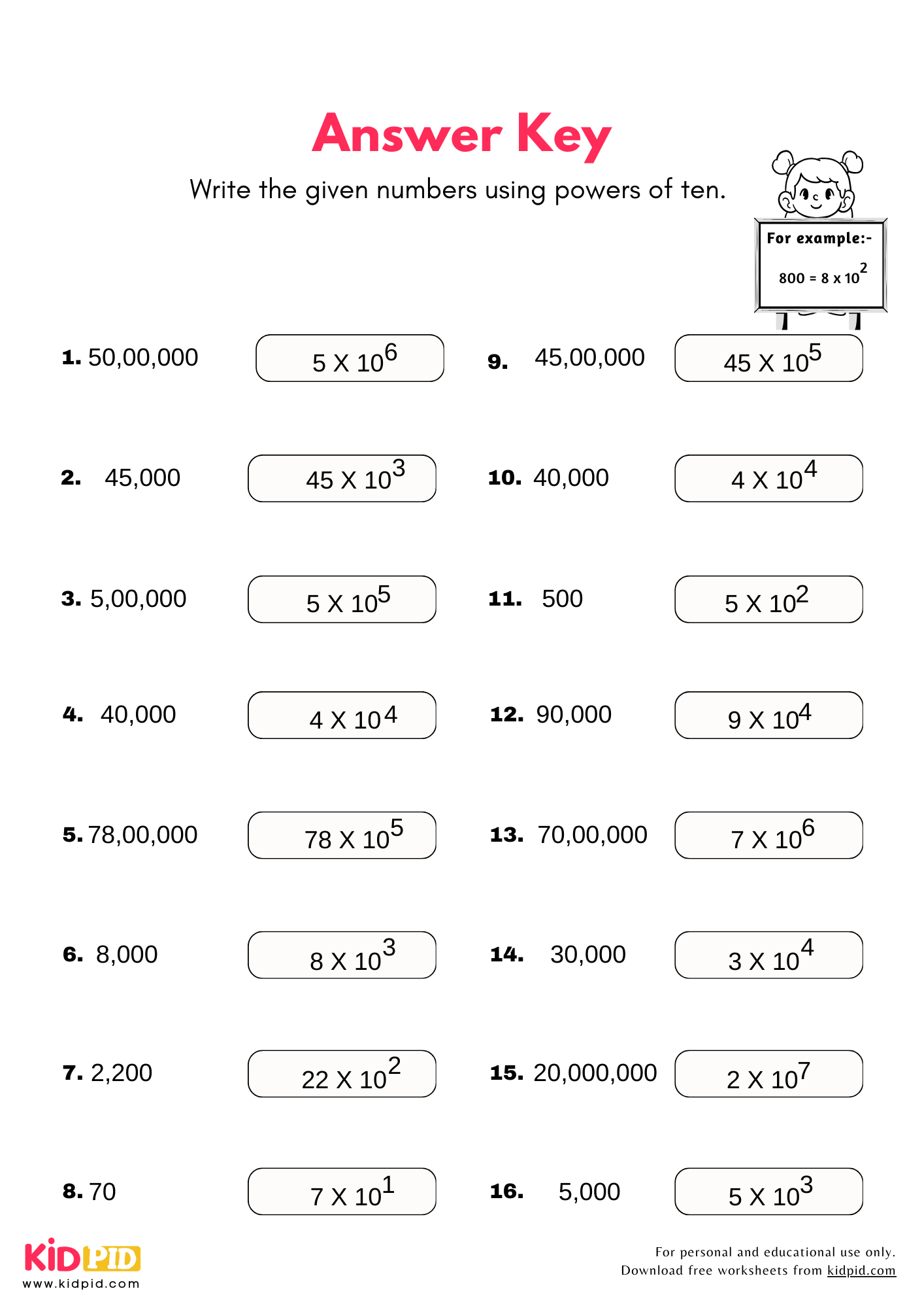 Using Powers Of 10 Worksheet For Grade 5 Kidpid