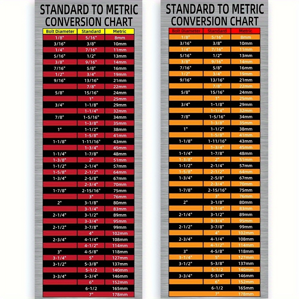 Printable Wrench Size Chart Printable Wrench Size Chart