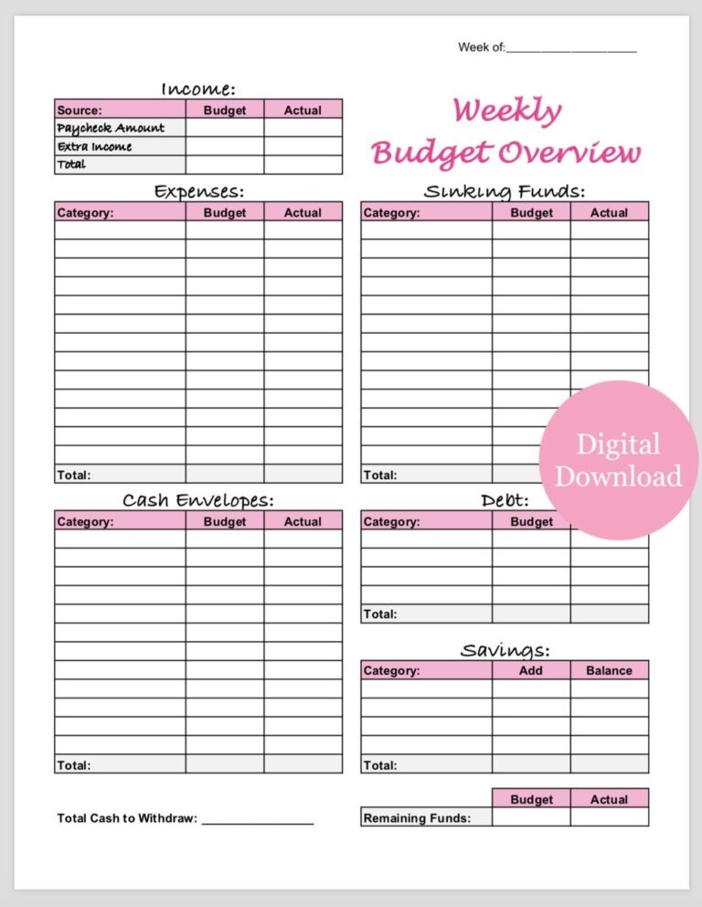 Weekly Budget Template Printable For Cash Envelopes And Sinking Funds pink Etsy UK