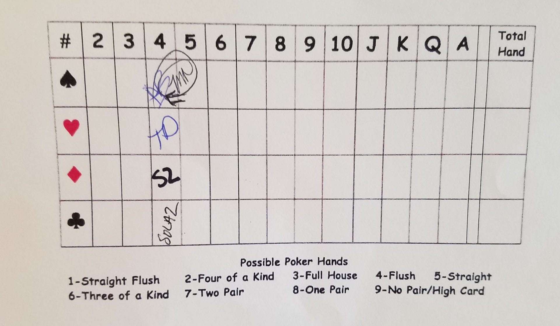 Winner Poker Run Forever Sabbatical Forever Sabbatical