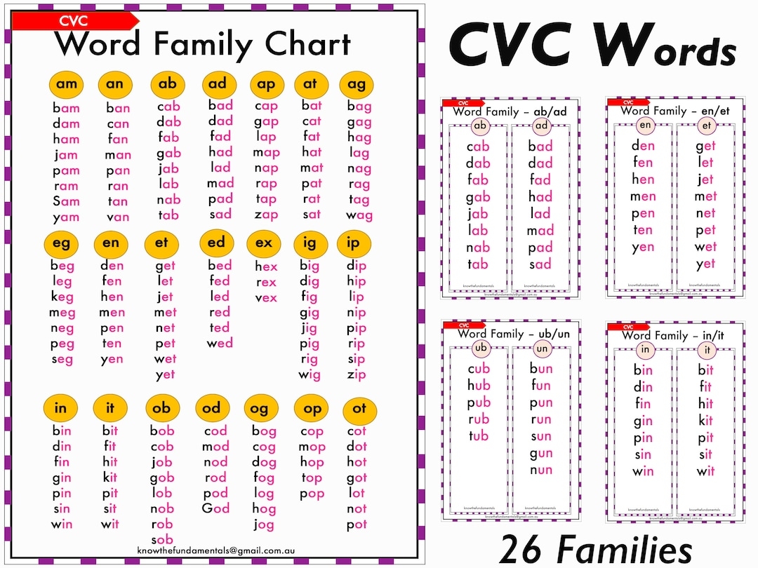 Word Families CVC Words Printable Worksheets CVC Word List Chart Phonics Flashcards Vowel Cards Sight Words Homeschool Kindergarten Etsy Norway