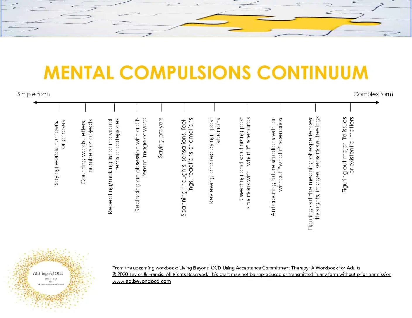 Worksheets ACT Beyond OCD