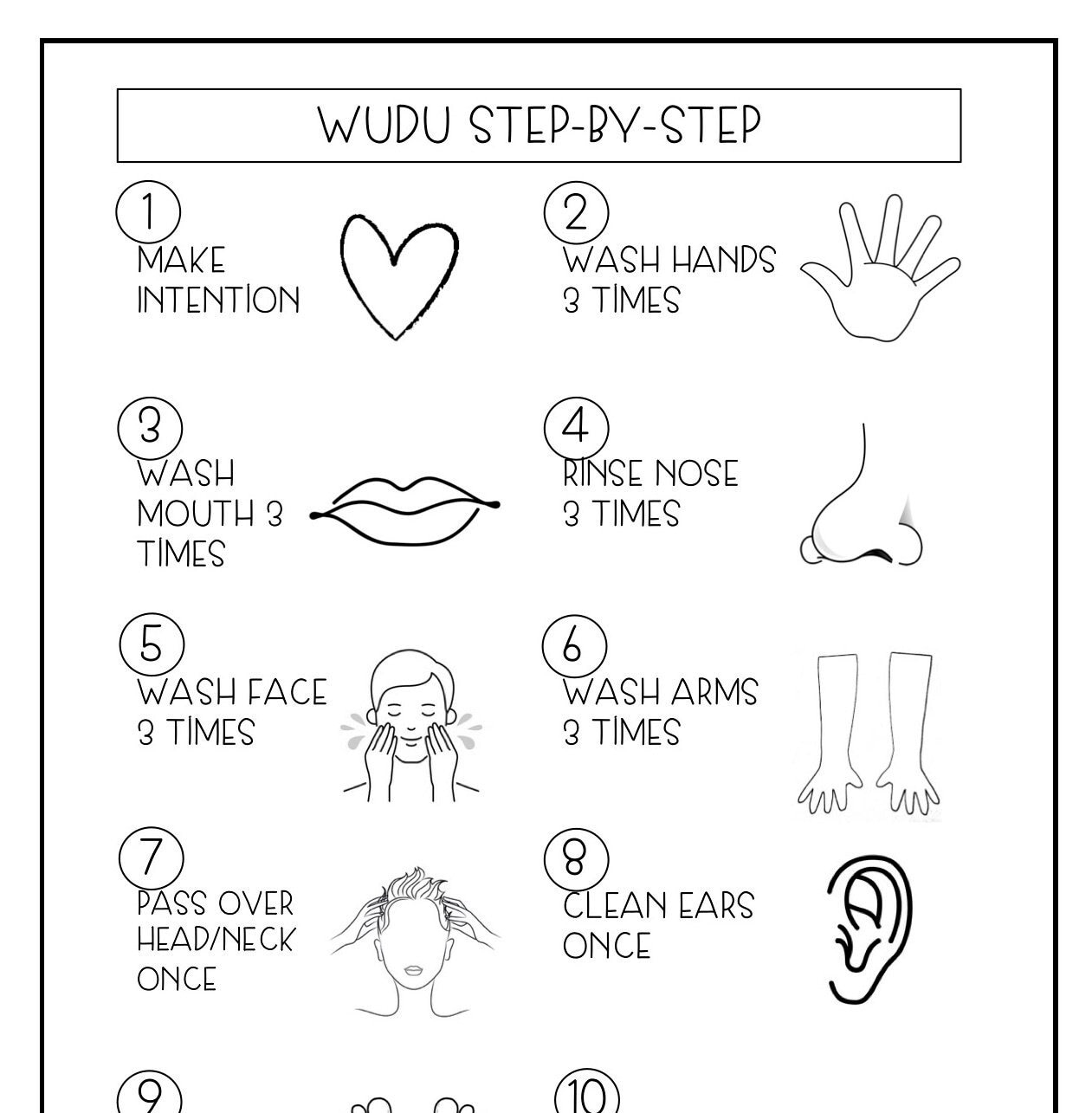 Wudu Printable Etsy