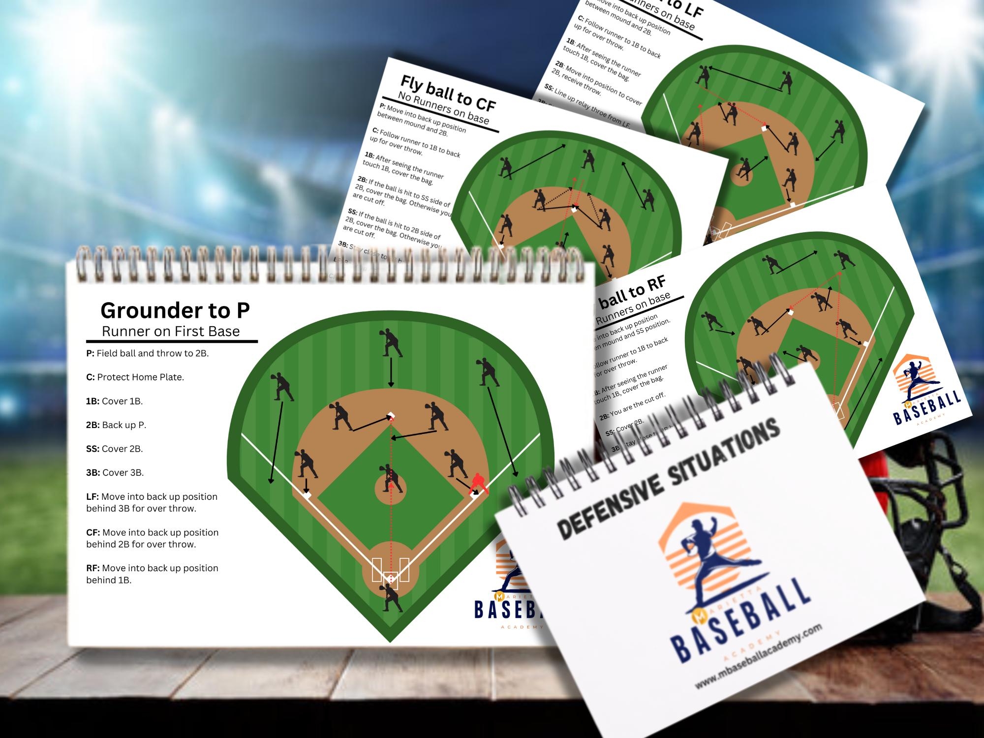 Free Printable Baseball Situations Cheat Sheet