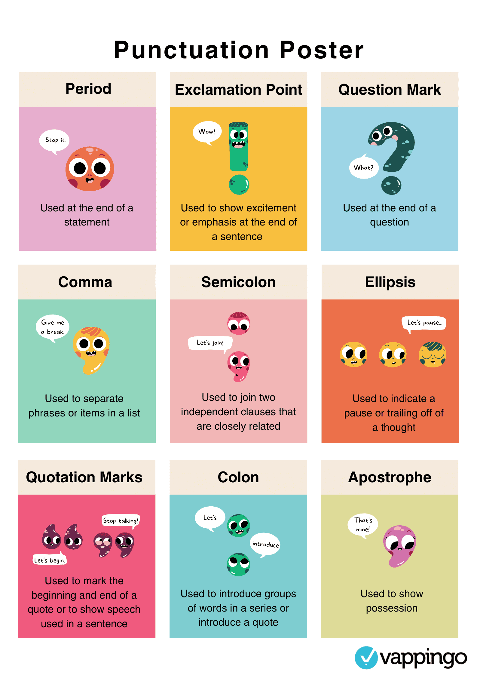 14 Punctuation Marks With Examples Free Punctuation Poster
