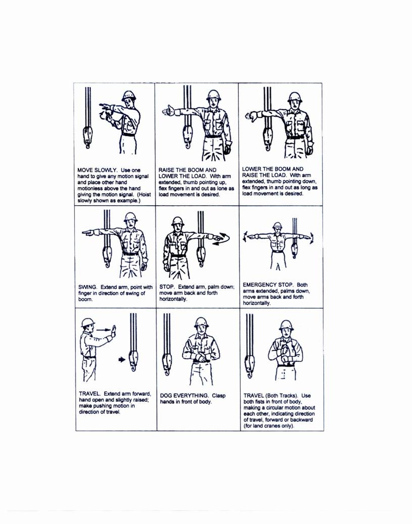 16VAC25 73 150 Appendix F Informative Hand Signal Chart For Crane Operations 