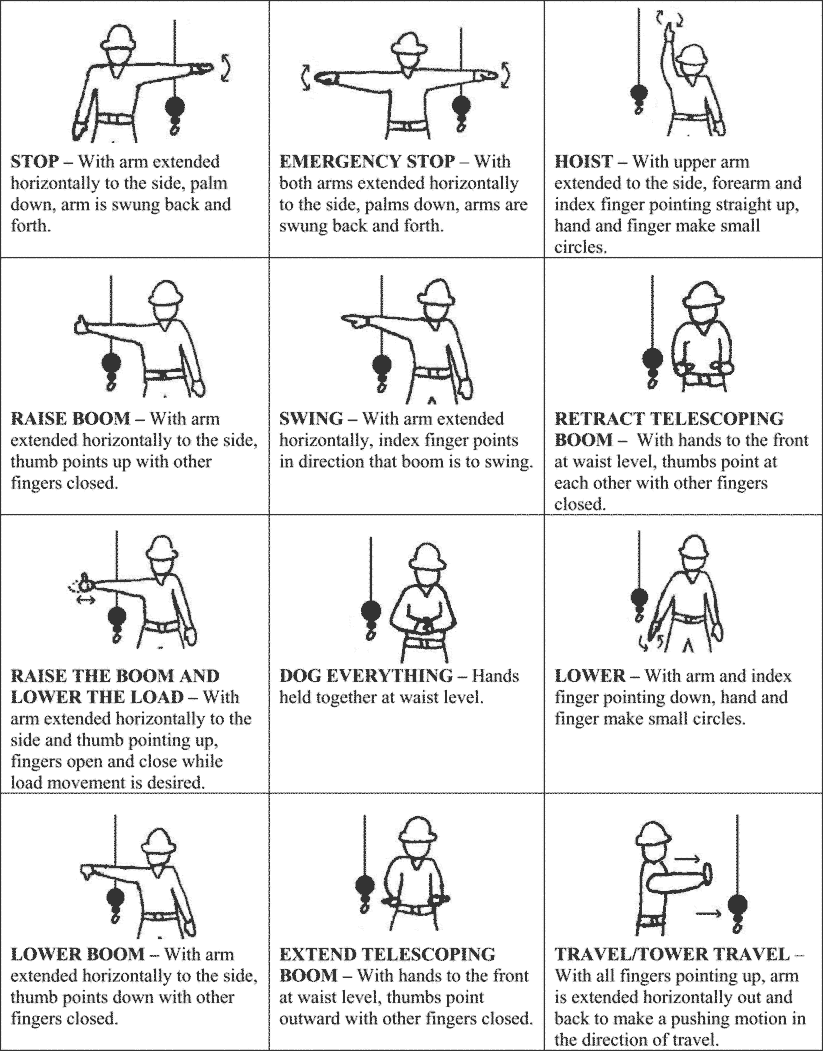 Printable Crane Signal Chart