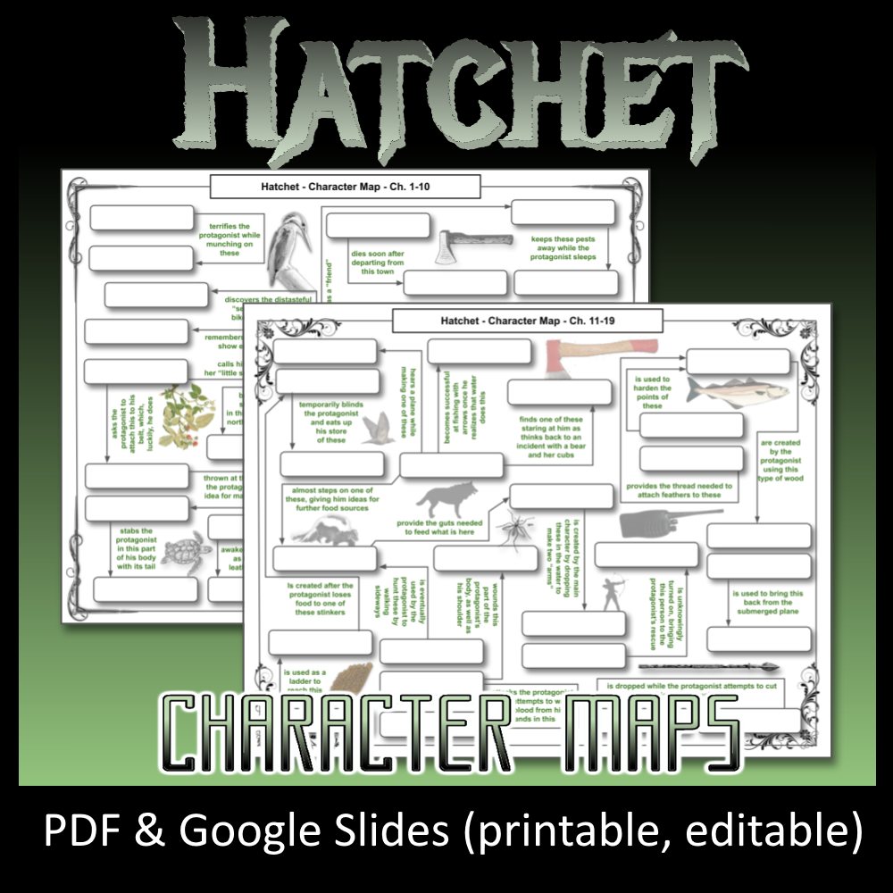 2 Character Maps For HATCHET worksheets Quizzes Study Guide On PDF NO PREP Made By Teachers 2 Character Maps For HATCHET worksheets Quizzes Study Guide On PDF NO PREP Made By Teachers