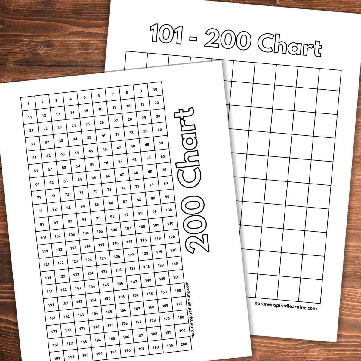 Printable 200's Chart