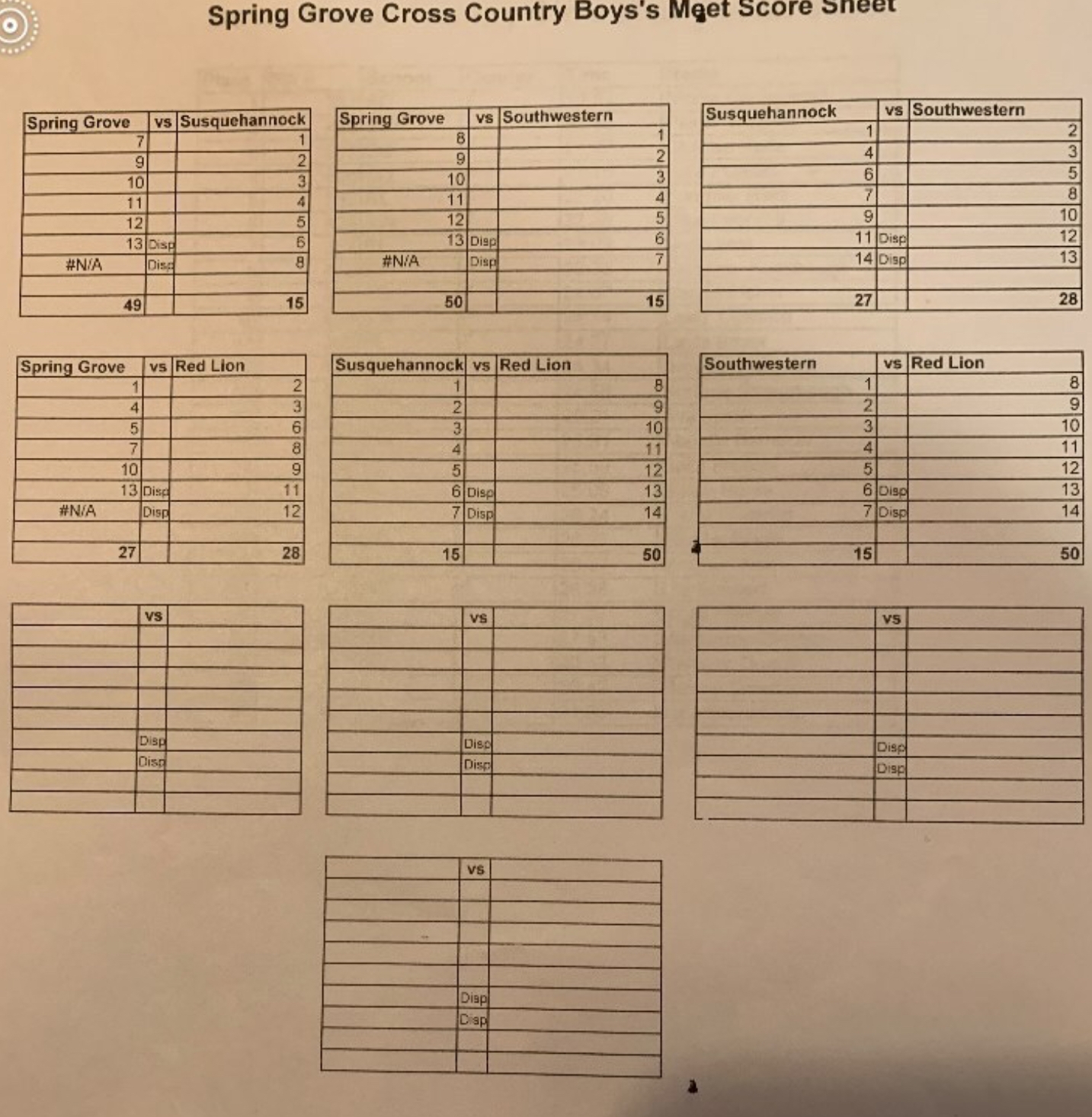 2021 XC Results CentralPARunner