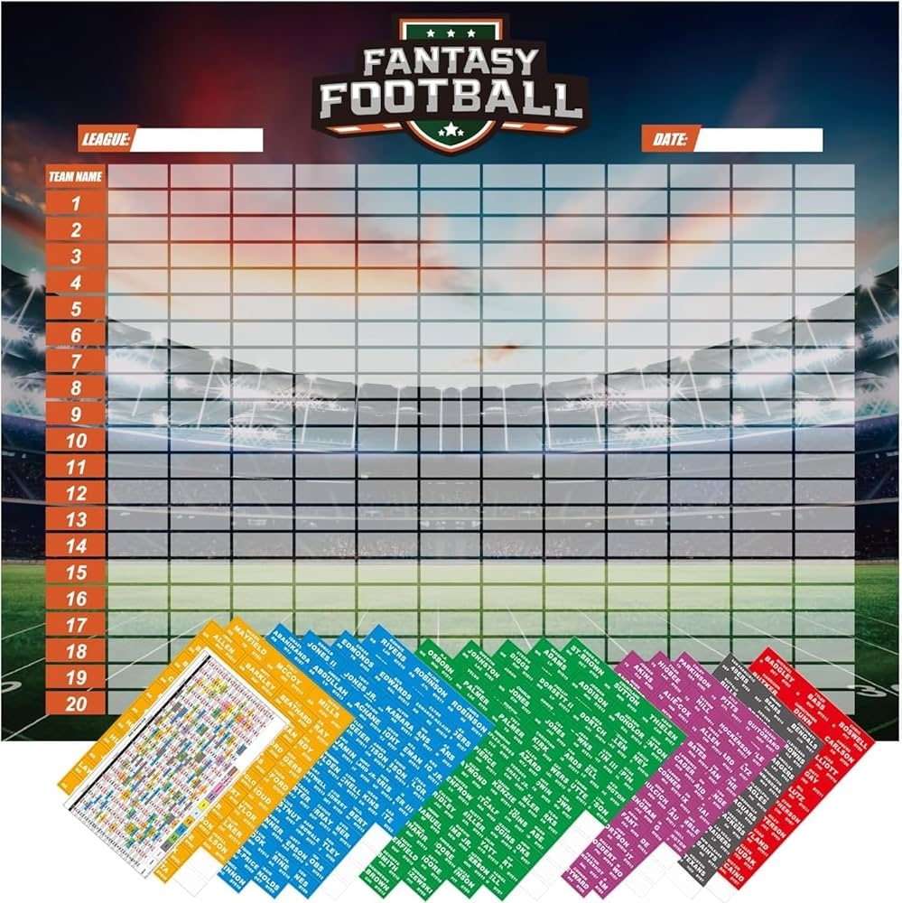 2024 2025 Fantasy Football Draft Board Kits With 12 Team 20 Round 500 Player Labels And Blank Labels Including 2024 Top Rookie And Schedule Amazon au Sports Fitness Outdoors