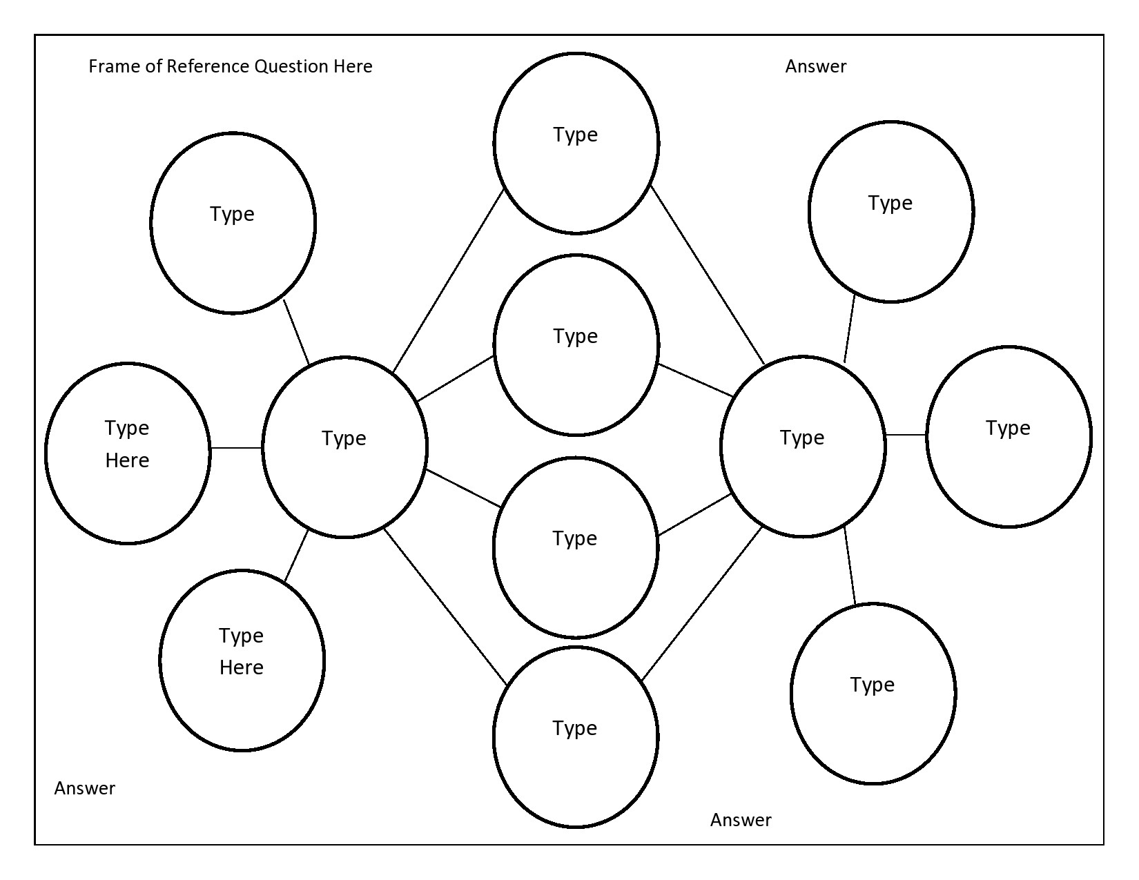39 Printable Bubble Map Templates Word PDF PowerPoint 39 Printable Bubble Map Templates Word PDF PowerPoint