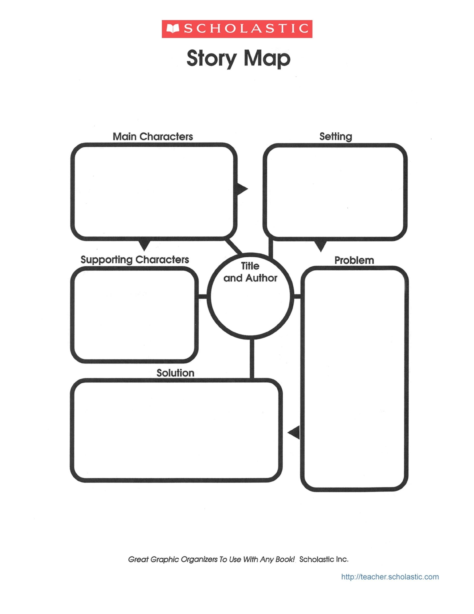 41 Free U0026 Printable Story Map Templates PDF Word PPT 