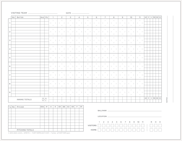 6 Free Printable Baseball Scorecards Scorebook Pages
