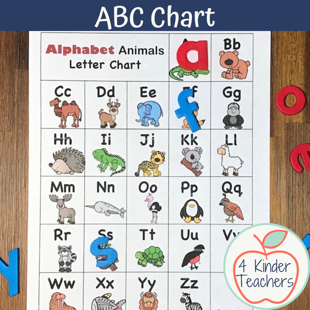 Printable Abc Chart Printable Abc Chart