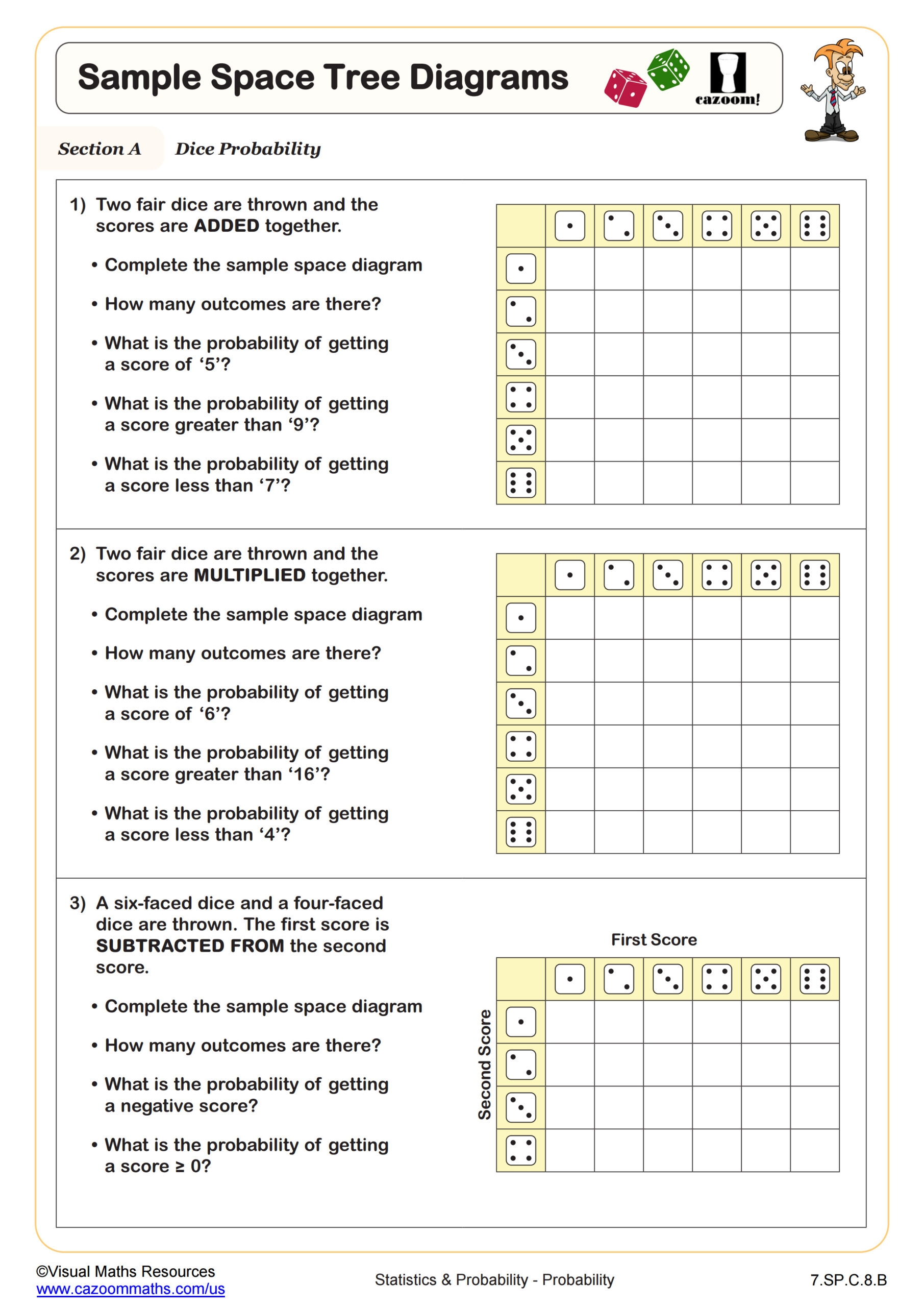 7th Grade Math Worksheets PDF Printable Worksheets