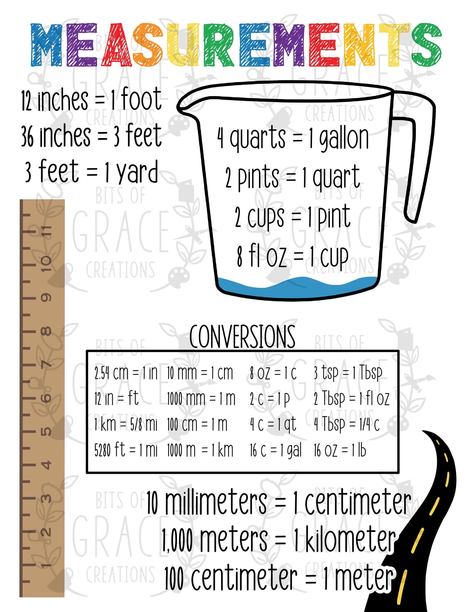 8 5x11 Printable Measurements And Conversions Chart Perfect For Classrooms Teachers Students Classical Conversations Families Schoolrooms 8 5x11 Printable Measurements And Conversions Chart Perfect For Classrooms Teachers Students Classical Conversations Families Schoolrooms