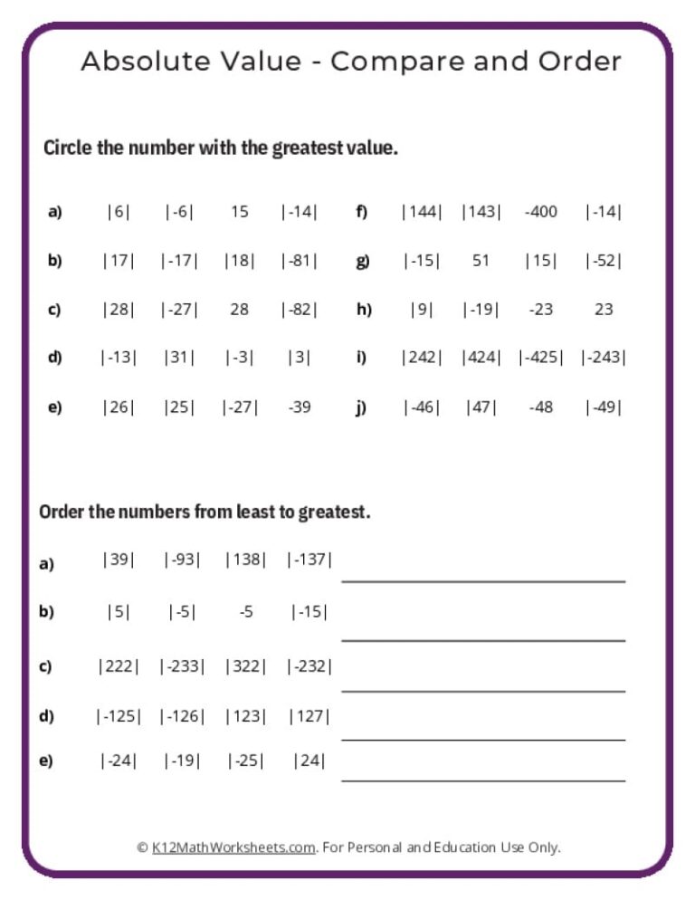 Absolute Value Worksheets