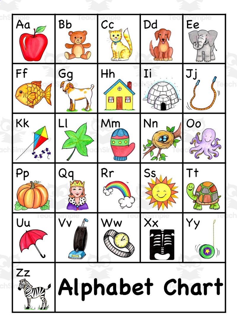 Alphabet Anchor Charts Music QR Codes By Teach Simple