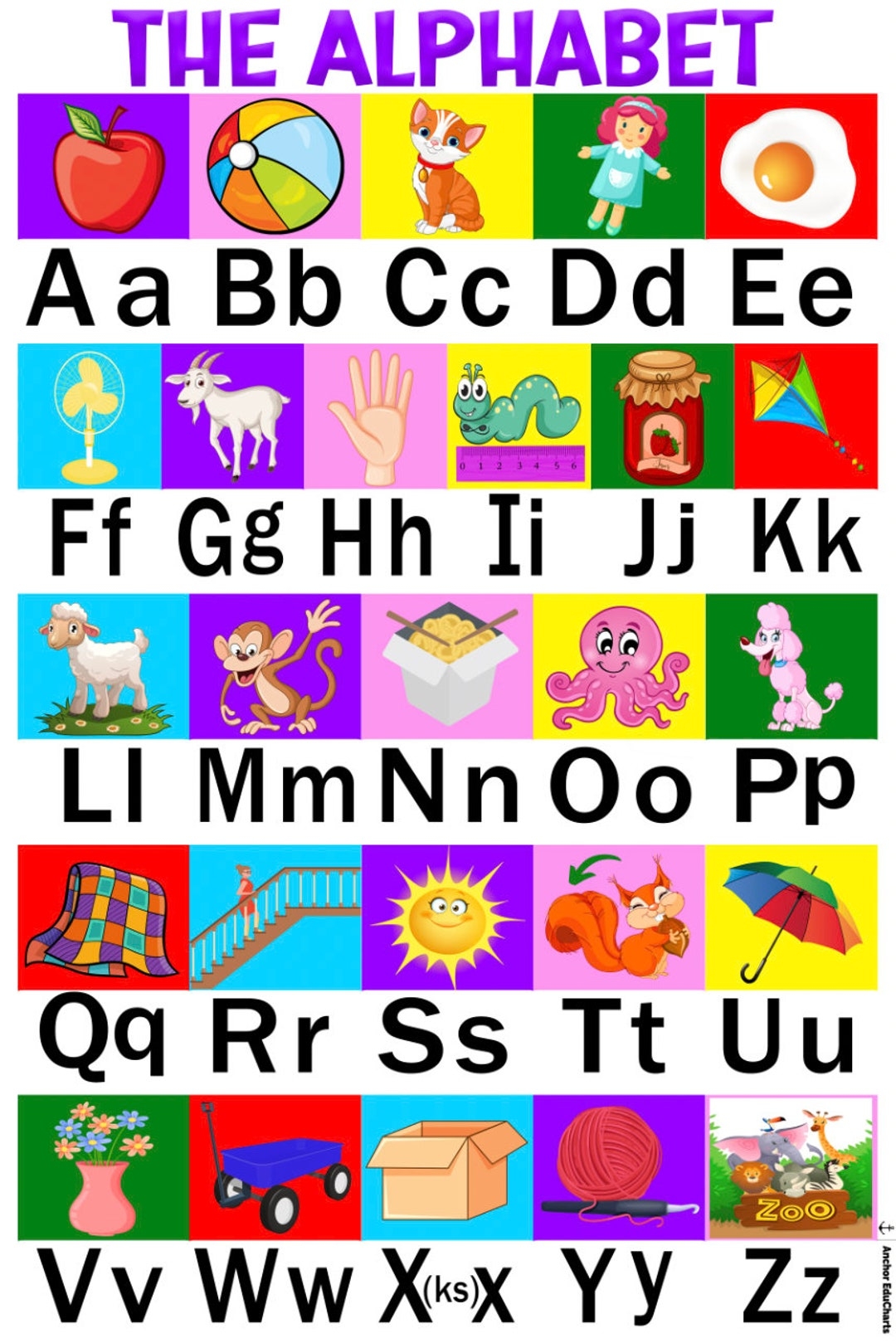 Alphabet Phonics Song Reading Elementary Preschool Anchor Charts Chart School Poster M3087 Etsy