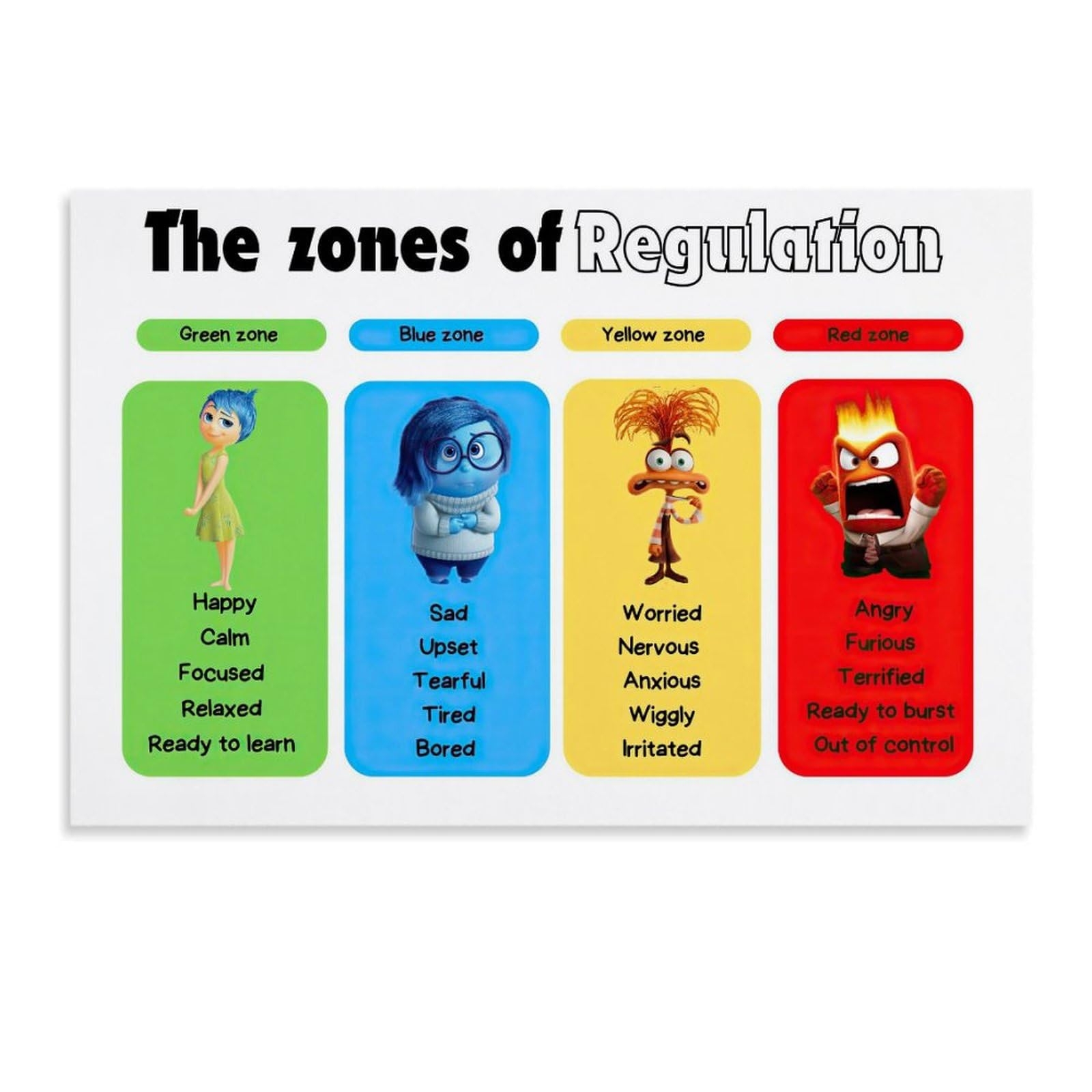 Amazon BFXLMKI Inside Out 2 Emotion Check In Unframe style 18x12 Inch Canvas Poster Pixar Animation Studios Office Products