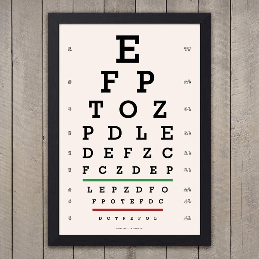 Amazon Eye Chart Print Snellen Vintage Look Handmade Products Amazon Eye Chart Print Snellen Vintage Look Handmade Products
