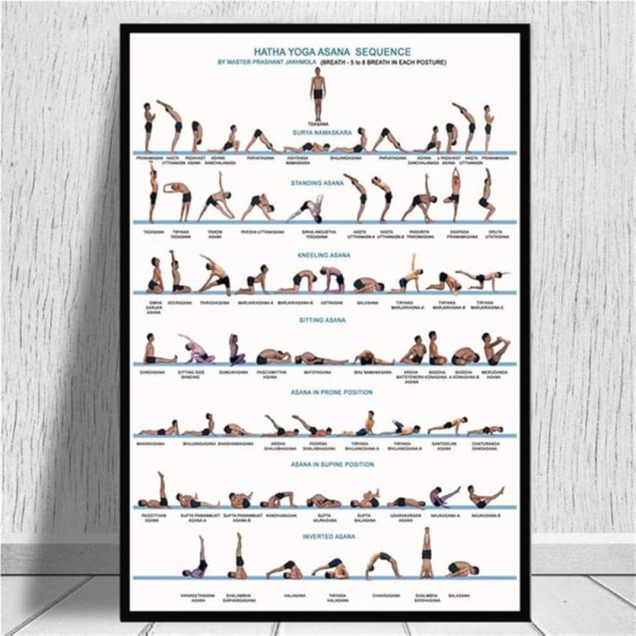 Amazon Hatha Yoga Asana Sequence Chart Prints Yoga Posters Exercise Training Gym Wall Art Yoga Pose Workout Canvas Prints Fitness Sports Room Home Gym Decor Cuadros De Pared De Sala No Frame 