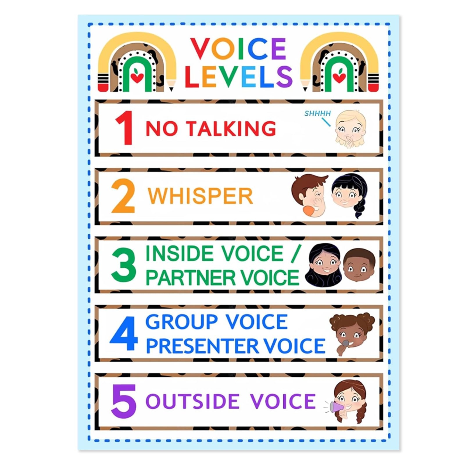 Amazon JUESMOS Voice Level Chart Boho Rainbow Noise Level Poster For Classroom Decorations Policies U0026 Rules Sign For Back To School Elementary Teachers Supplies Office Products