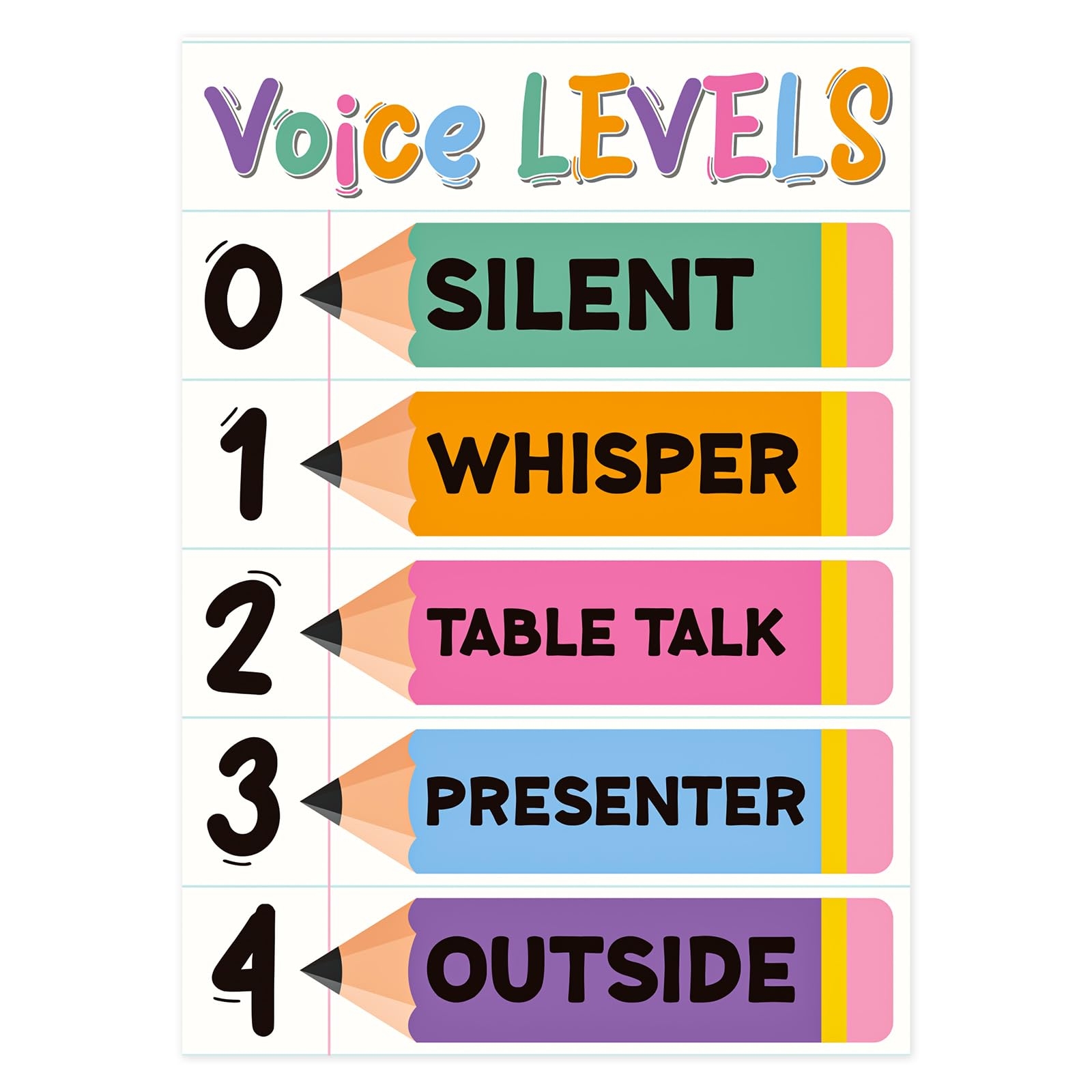 Amazon JUESMOS Voice Level Chart Classroom Decorations Colorful Pencils Rules Poster Noise Level Educational Sign For Elementary Pre K Teachers Office Products