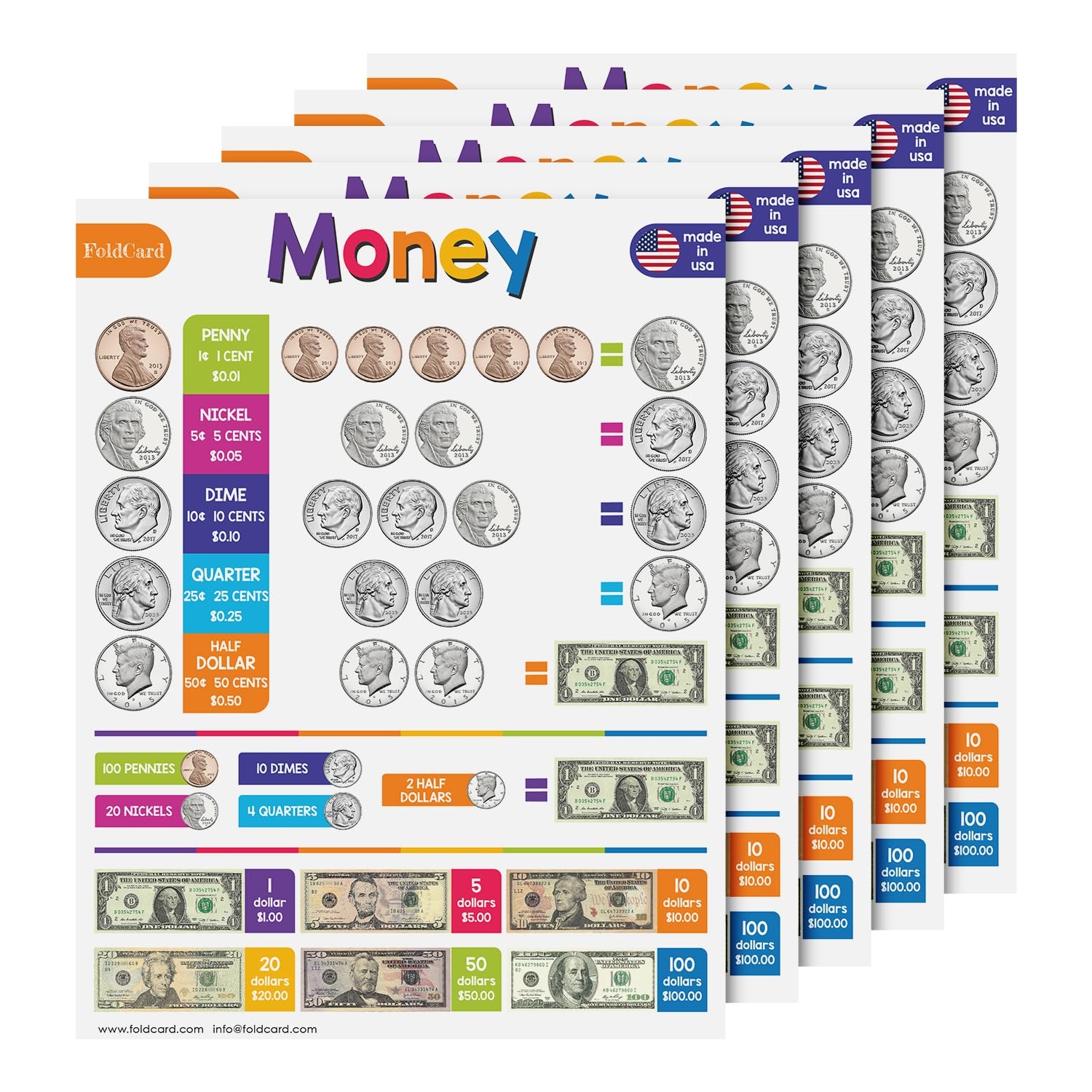 Amazon U S Money Chart For Preschool To Grade 1 Kids Bright And Colorful Educational Visual Learning Aid Poster Decoration For Classroom Or Home Glossy Durable Cardstock 8 5 X Amazon U S Money Chart For Preschool To Grade 1 Kids Bright And Colorful Educational Visual Learning Aid Poster Decoration For Classroom Or Home Glossy Durable Cardstock 8 5 X