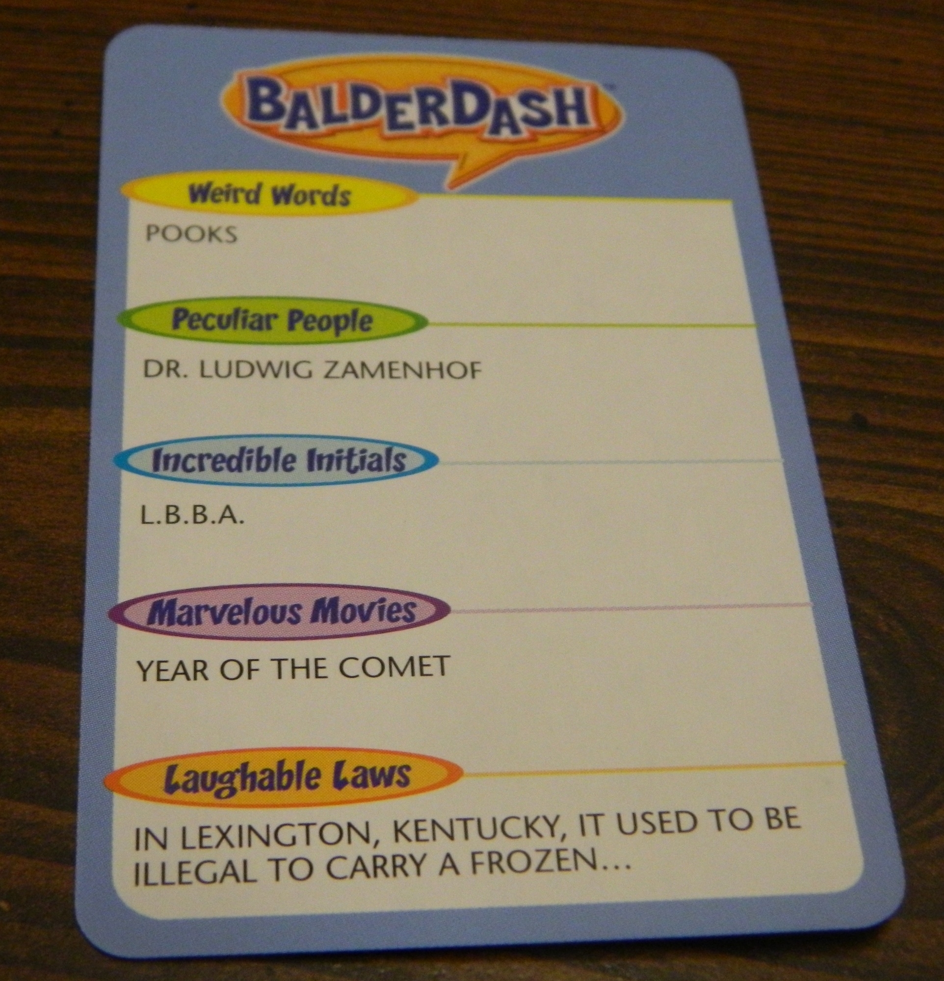 Balderdash Board Game Review And Rules Geeky Hobbies